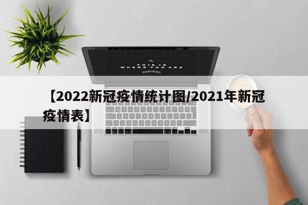 【2022新冠疫情统计图/2021年新冠疫情表】
